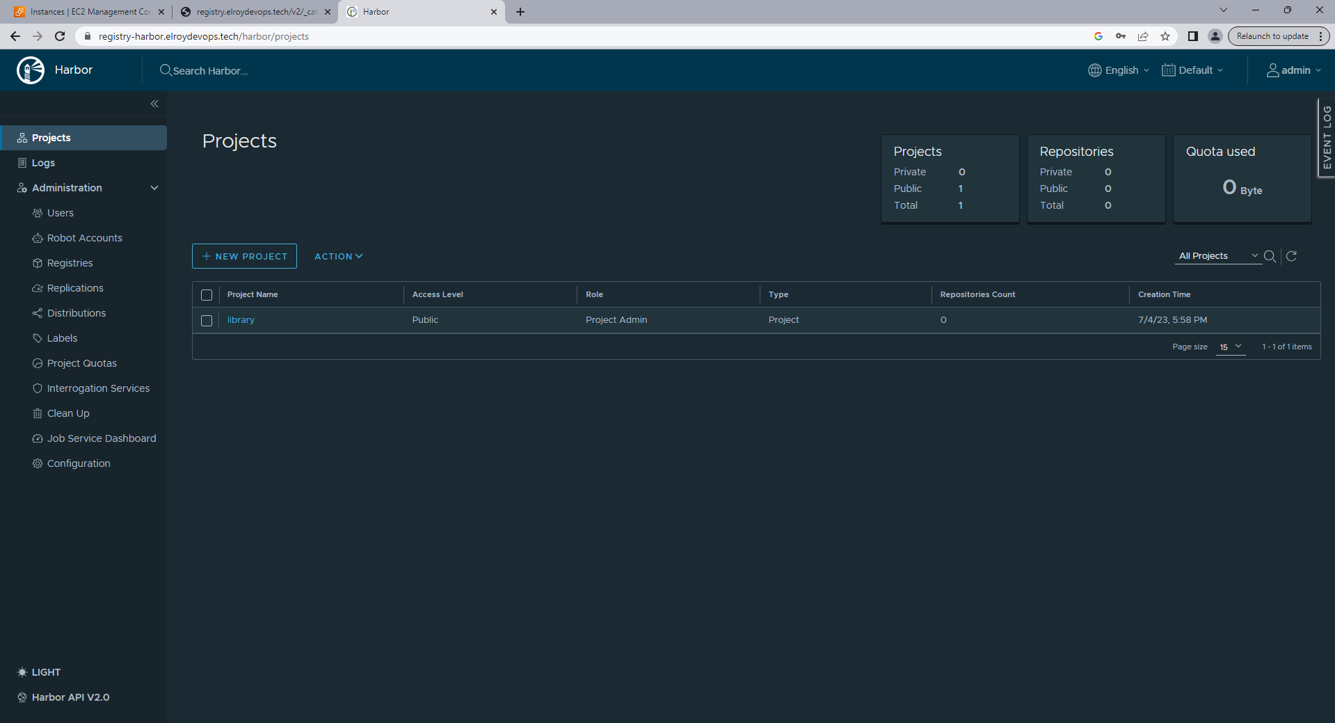 docker private registry harbor