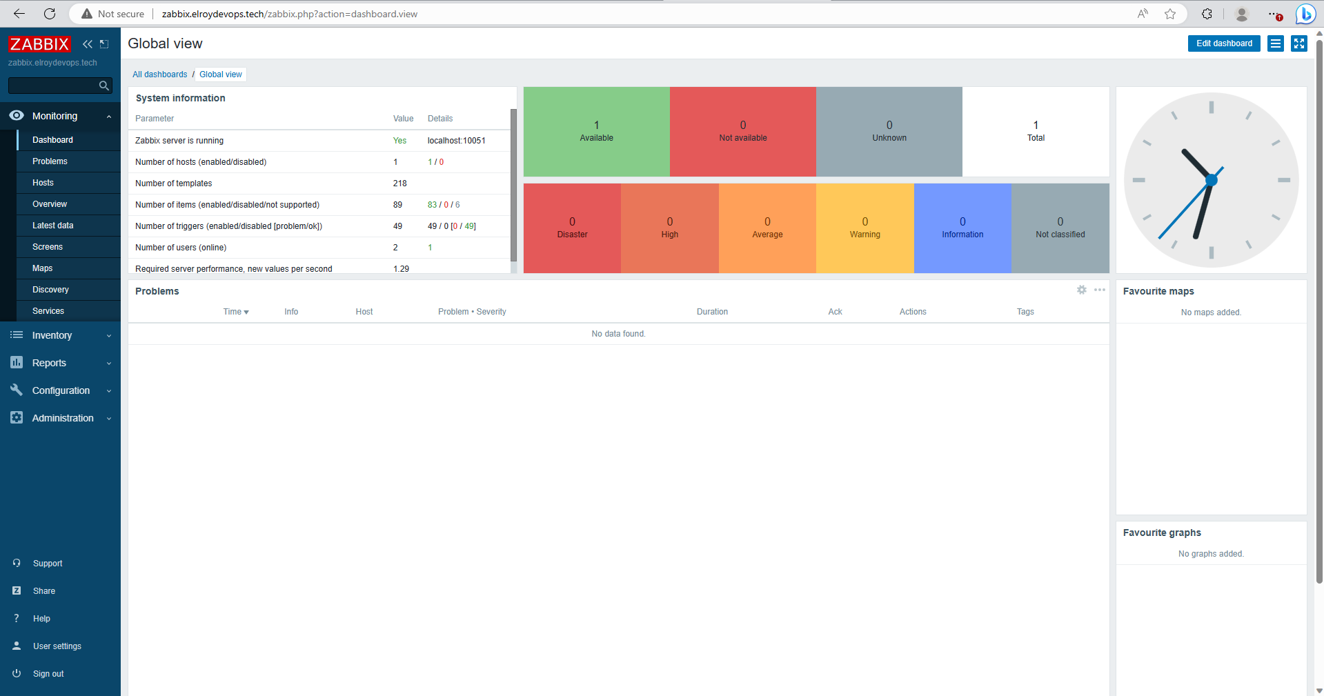 sử dụng zabbix